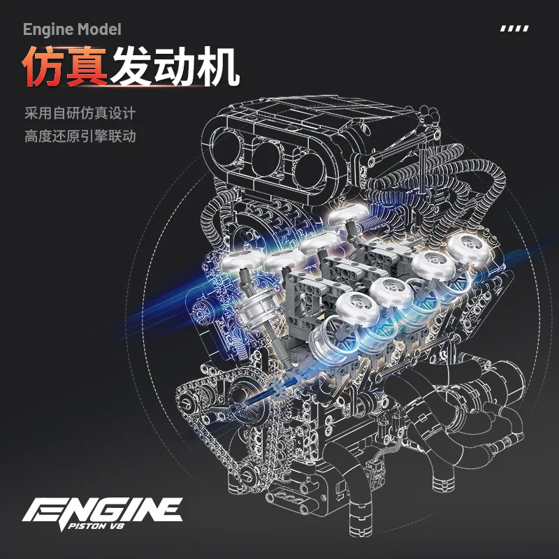 V8 Engine Model Building Kit,  – Model Kit V8 Bewertung und Preis