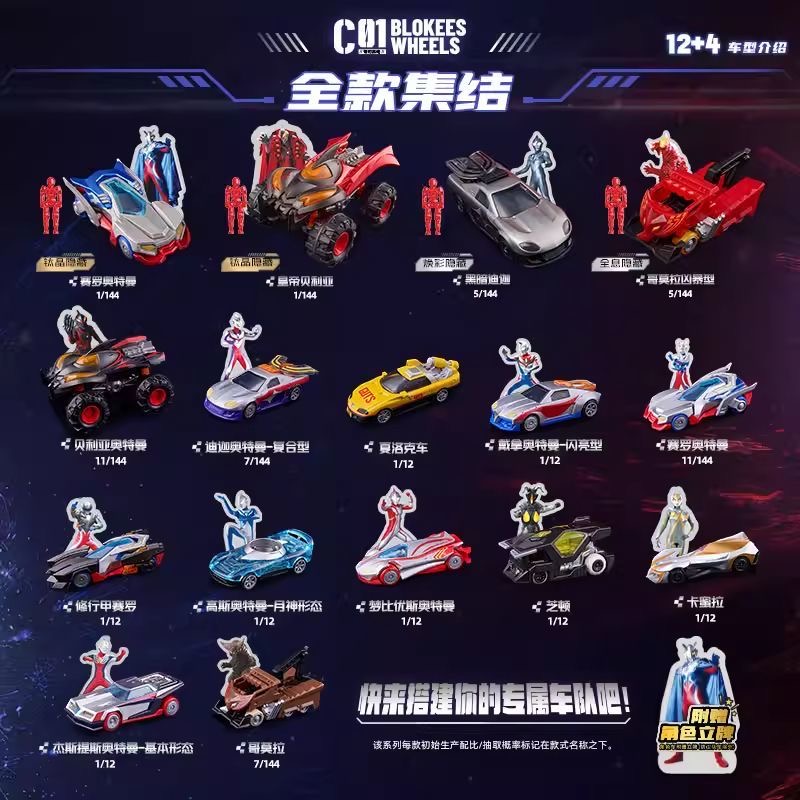 Hot Sale Blokees Ultraman Tran – Model Kit Ultraman Zero Bewertung und Preis