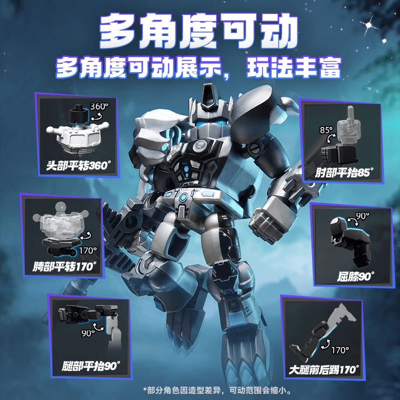 BLOKEES Original Transformers  – Model Kit Transformers Bewertung und Preis